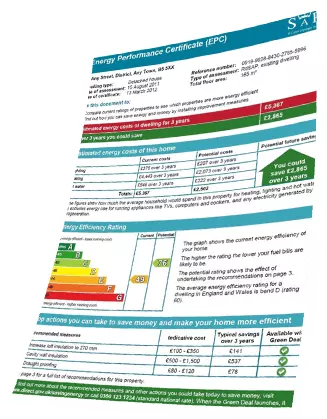 Energy Performance Certificate